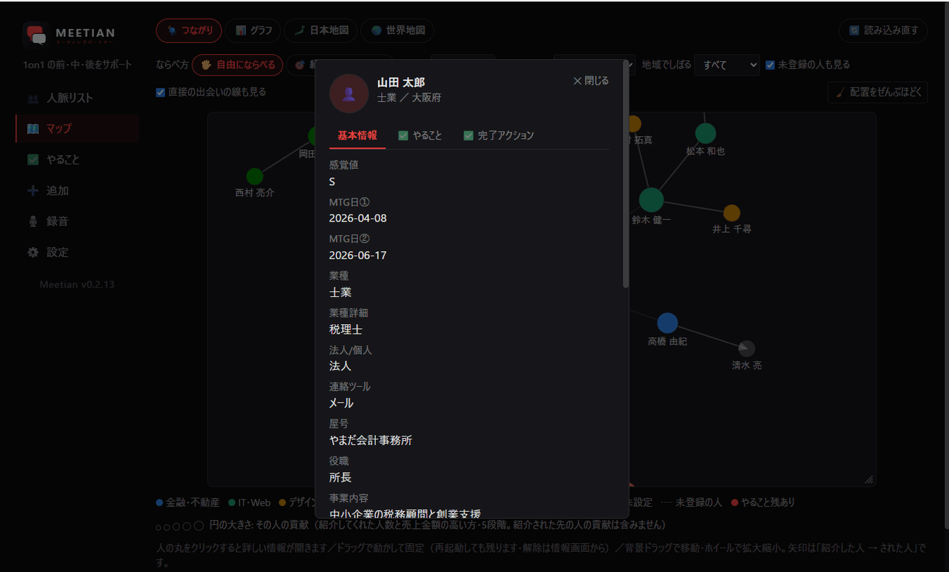人物詳細画面。業種やプロフィールが会話からAIで自動登録される